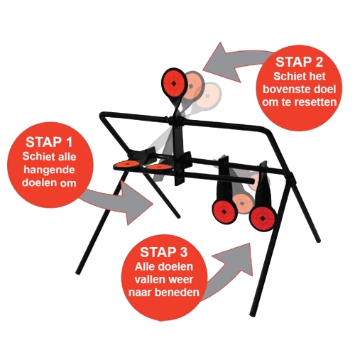 Spinner target 7 platen - Ram